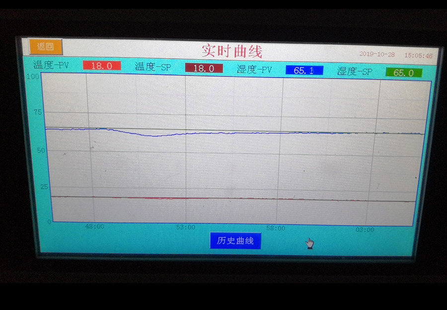 宁坡奉化恒温恒湿空调安装